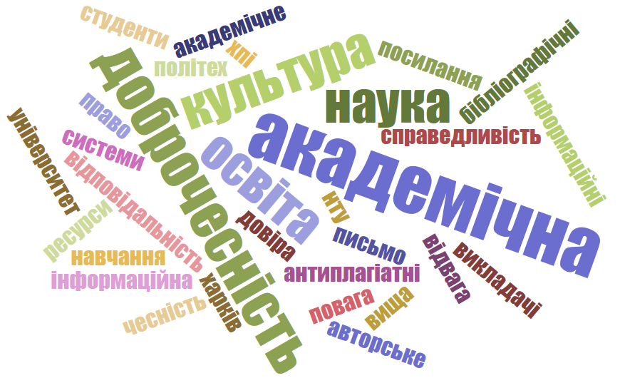 Участь у  конкурсі  «Роздуми про академічну доброчесність»