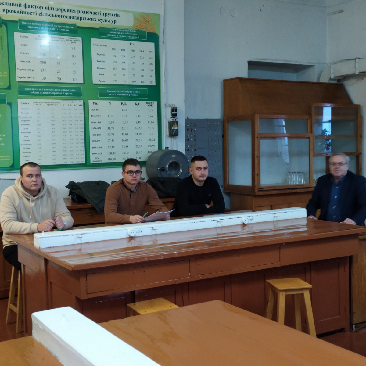 ЗАХИСТ ЗВІТІВ АСПІРАНТІВ КАФЕДРИ АГРОХІМІЇ І ГРУНТОЗНАВСТВА